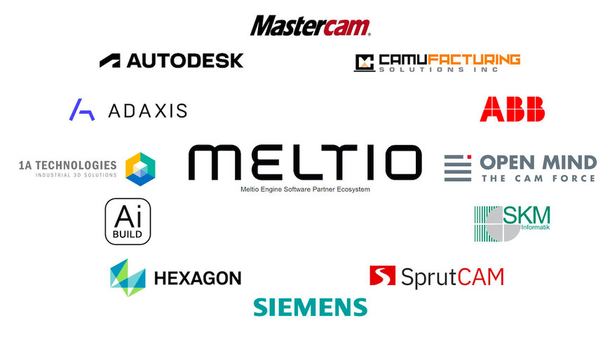 Meltio se asocia con 12 empresas líderes de software para fomentar la adopción de la fabricación aditiva híbrida y robótica